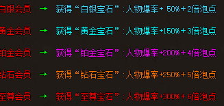 <strong>揭秘免费领50充值火龙传奇的秘诀：零氪玩家福音</strong>