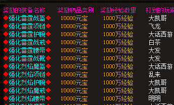 <strong>1.85合击传奇：从入门到精通礼包领取攻略</strong>